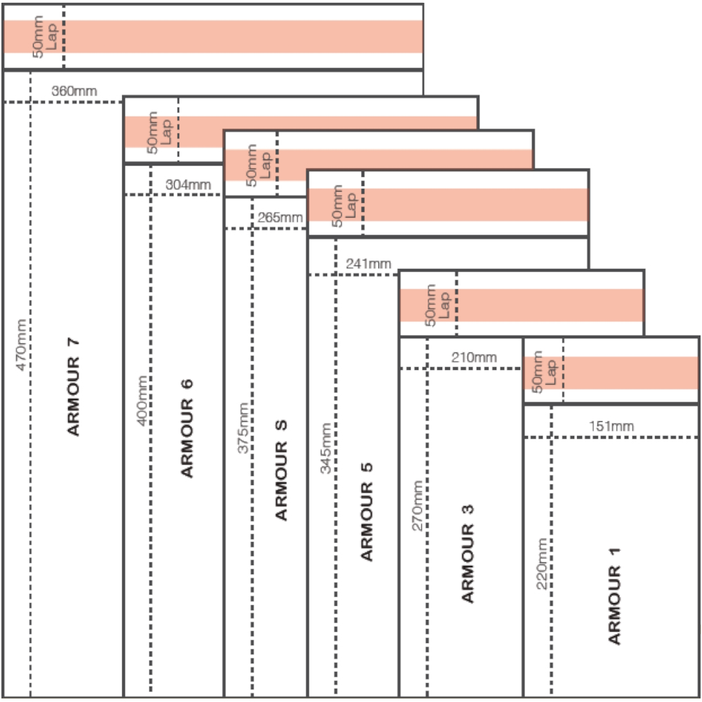 Armour White Mailing Bag #1 #3 #5 #S #6 #7
