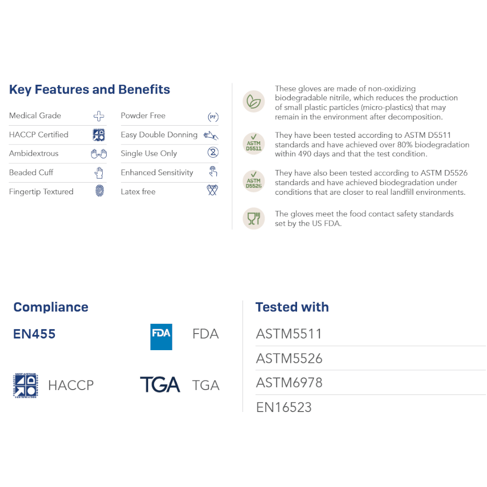Medicom Blue Disposable EcoSafe Biodegradable Nitrile Medical Examination Gloves (Pack 100 Gloves) (Carton 10 Packs)